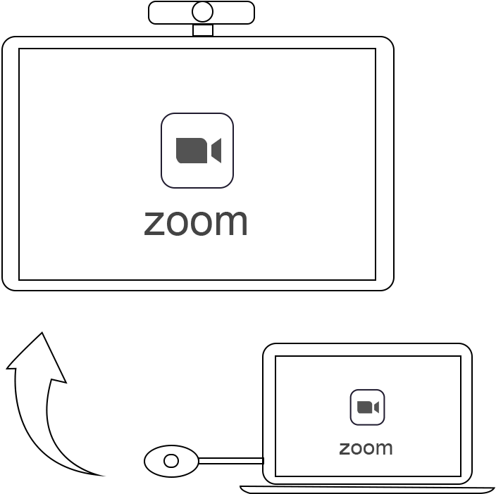 QuickShare BYOM Wireless Conference System Solution